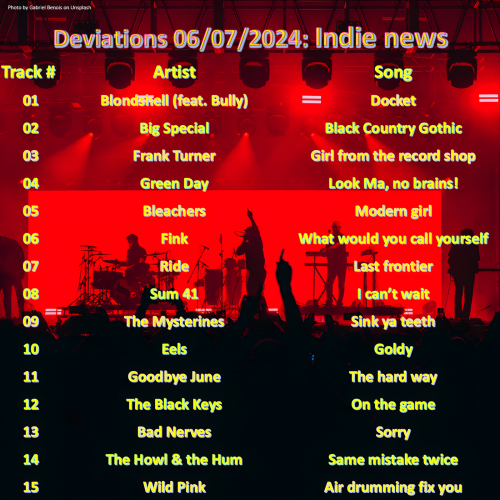 Deviations N° 0025 – 06.07.2024 – Indie news