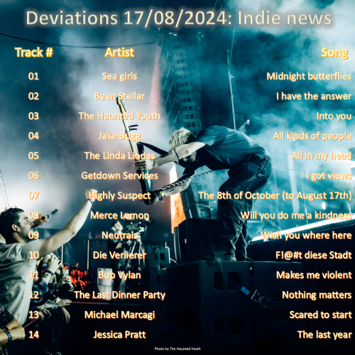 Deviations N° 0028 – 17.08.2024 – Indie news