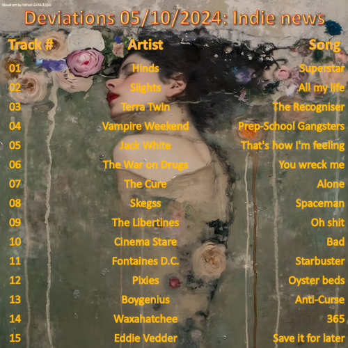 Deviations N° 0031 – 05.10.2024 – Indie news