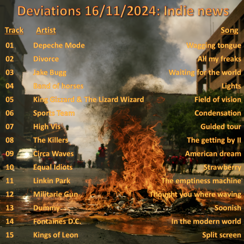 Deviations N° 0034 – 16.11.2024 – Indie news