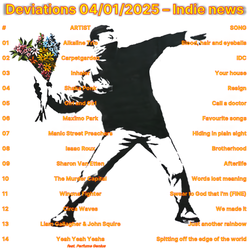 Deviations N° 0037 – 04.01.2025 – Indie news